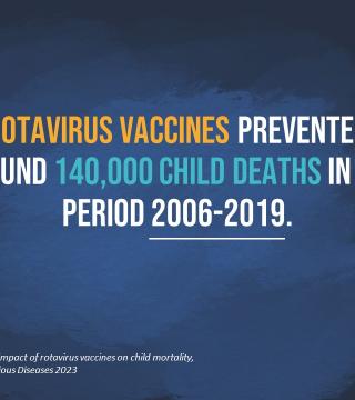 Rotavirus vaccines prevented around 140,000 child deaths in the period 2006-2019