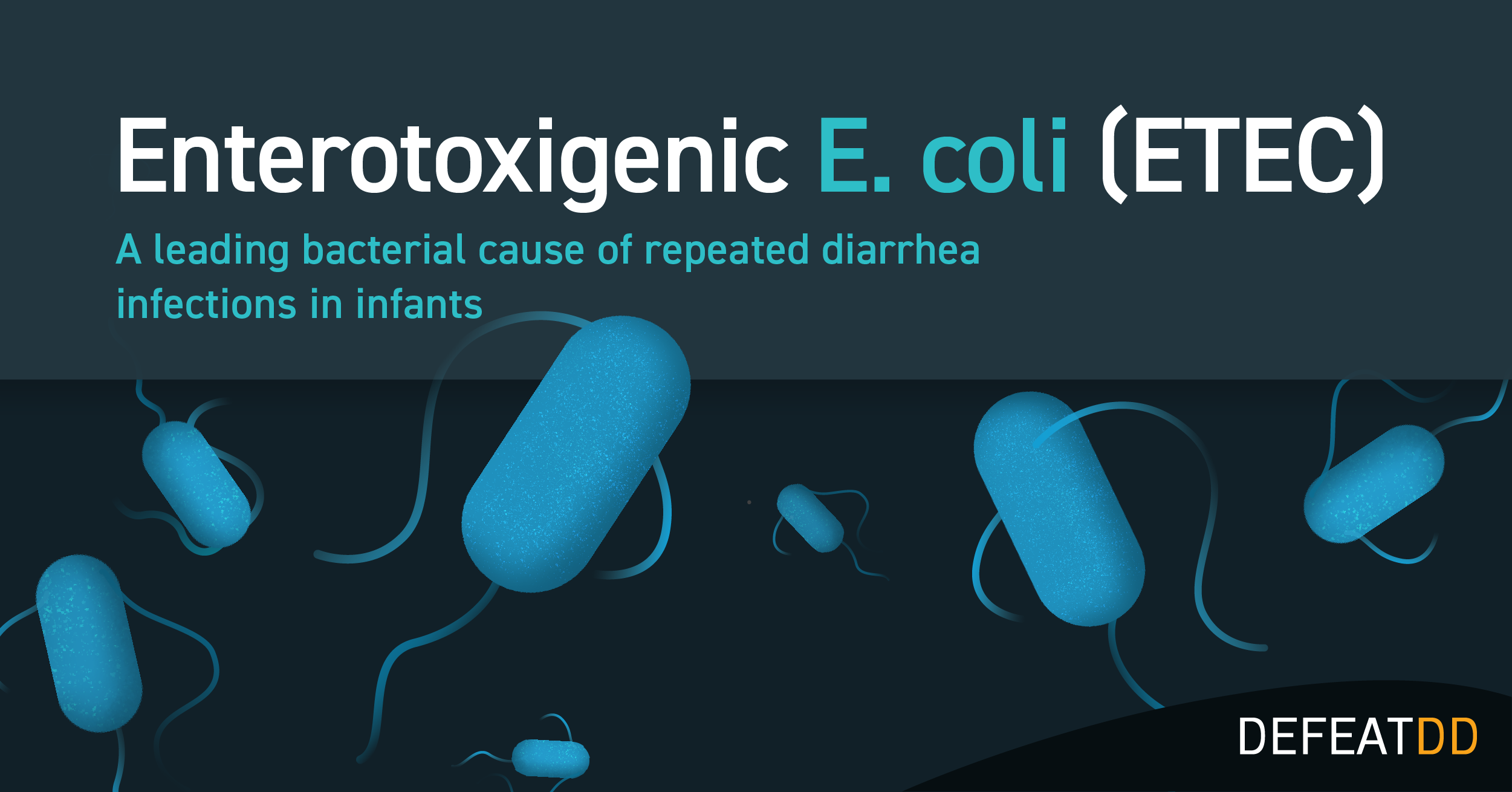 Illustration of blue bacteria with text: "Enterotoxigenic E. coli (ETEC) - A leading bacterial cause of repeated diarrhea infections in infants." The background is dark, and the logo "DefeatDD" is in the corner.