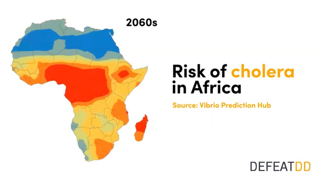 A map of Africa from the 2060s shows varying cholera risk levels. Northern areas are depicted in blue indicating low risk, central and parts of western Africa are in red indicating high risk, and the eastern and southern areas are in shades of yellow and orange indicating moderate risk.