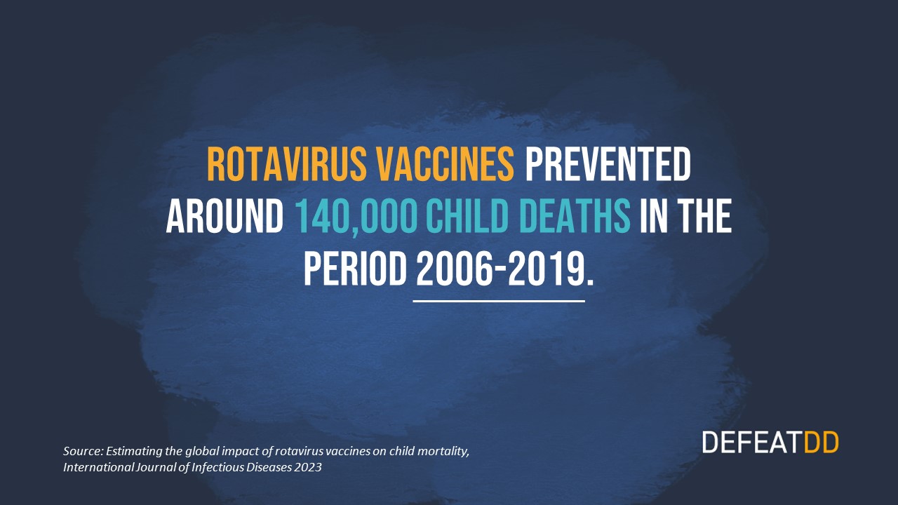 Image with text highlighting a health statistic. The text reads: "Rotavirus vaccines prevented around 140,000 child deaths in the period 2006-2019." Additional smaller text at the bottom reads: "Source: Estimating the global impact of rotavirus vaccines on child mortality, International Journal of Infectious Diseases 2023". The "DefeatDD" logo is present in the bottom right corner.