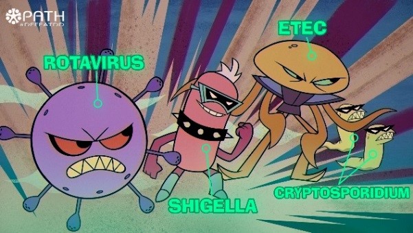 Animated diarrhea pathogens