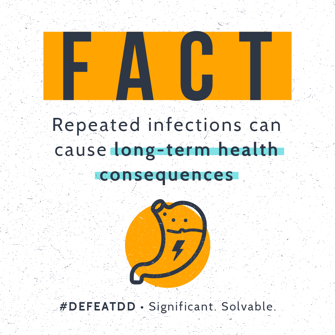 Text graphic with bold yellow letters at the top spelling "FACT." Below, black text says, "Repeated infections can cause long-term health consequences," with some words highlighted in teal. At the bottom, a doodle of a stomach and the hashtags #DEFEATDD and "Significant. Solvable.