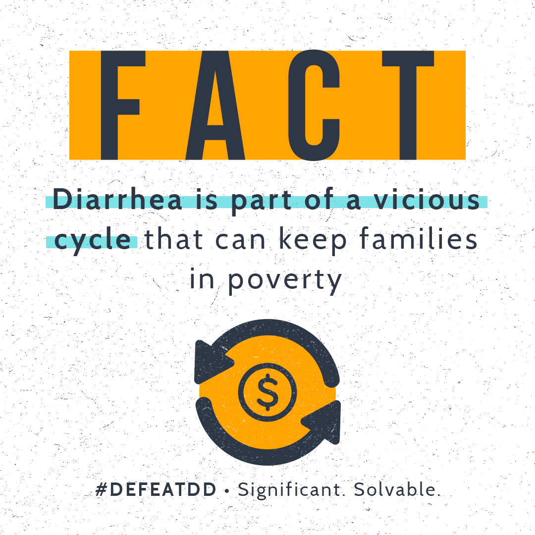 Text reads: "FACT. Diarrhea is part of a vicious cycle that can keep families in poverty." Below is a yellow and black icon of two arrows forming a circle around a dollar sign. The hashtag #DEFEATDD and the words "Significant. Solvable." are at the bottom.