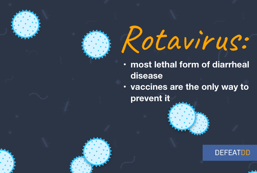 A graphic with the title "Rotavirus:" followed by text stating "most lethal form of diarrheal disease" and "vaccines are the only way to prevent it." The background features blue virus icons and the word "DEFEATDD" in the bottom right corner.