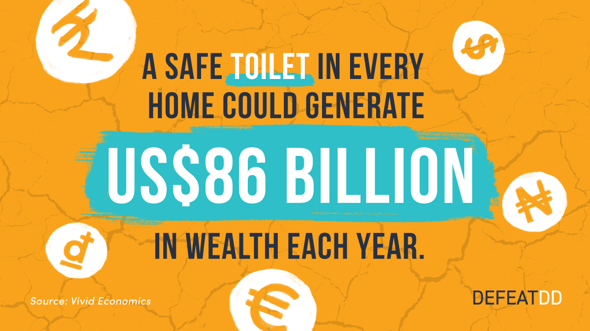 The image has an orange cracked background and reads "A safe toilet in every home could generate US$86 billion in wealth each year." Currency symbols for the dollar, yen, and euro float around the text. The source is cited as Vivid Economics, and the organization DEFEATDD is mentioned.